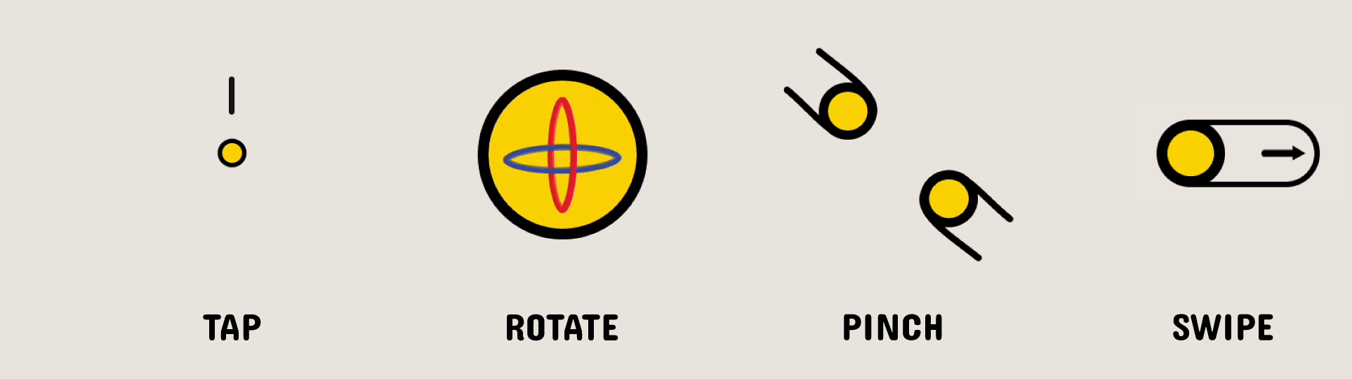 App LifeCycle
